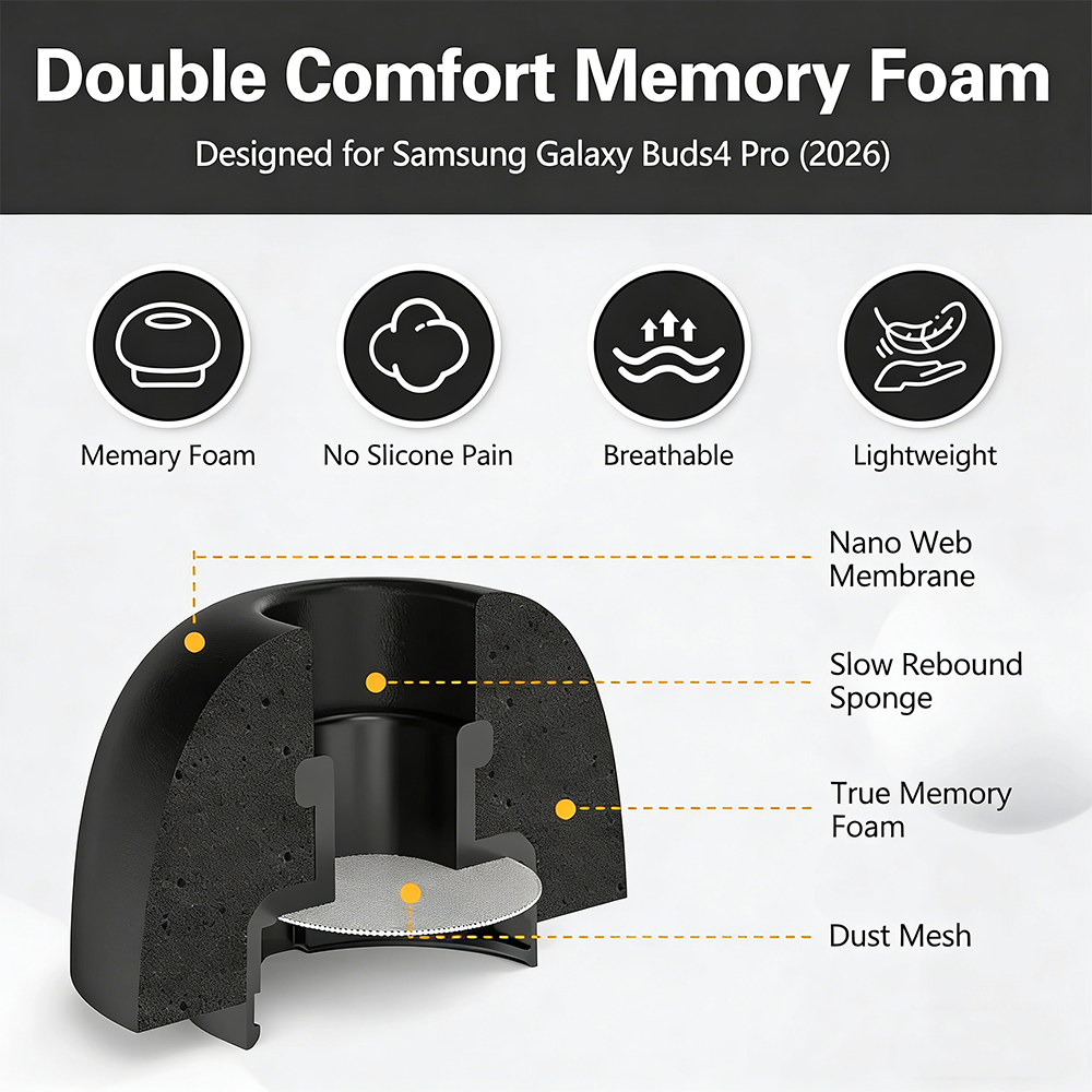 Memory Foam Eartips for Samsun - Earphone Foam Tip avaliação e preço