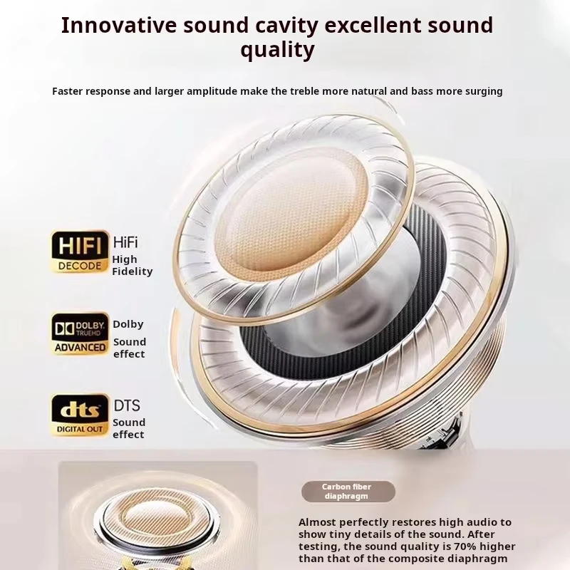 XGSHOW M21S TWS Bluetooth Head - Wireless Earbuds Tws avaliação e preço