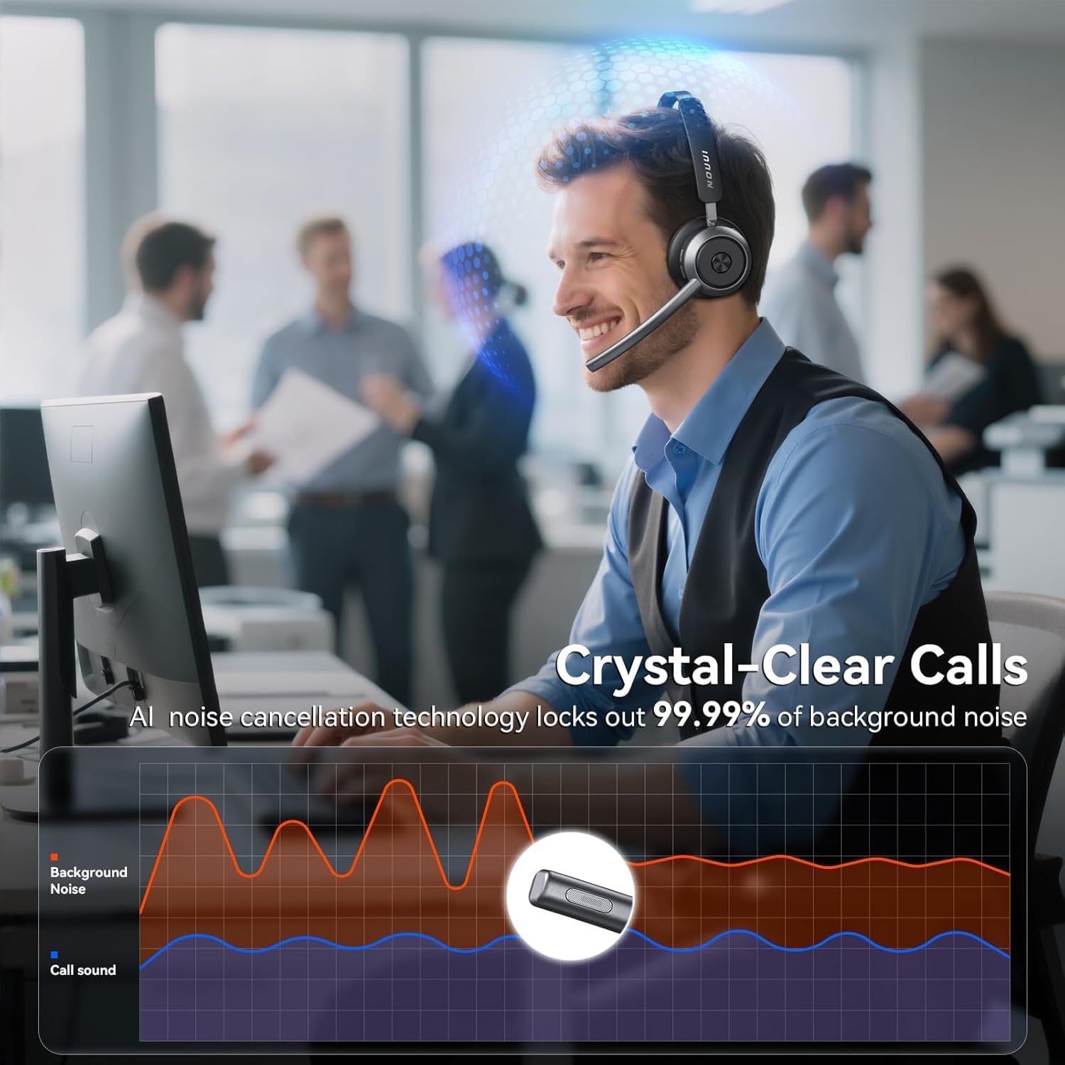 Wireless Headset with Mic for  - Noise Cancelling Headphone avaliação e preço