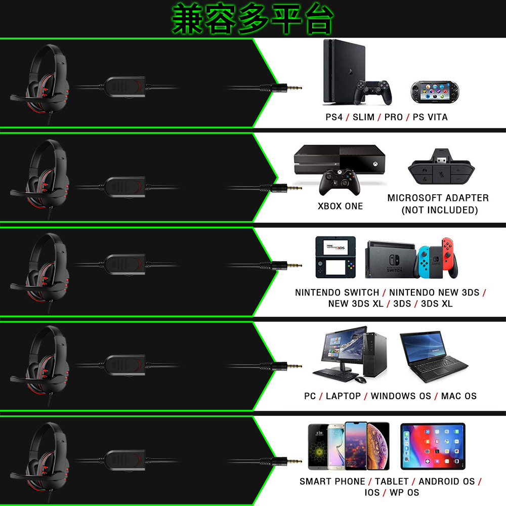 Headphones 3.5mm Wired Gaming  - Gaming Headset Rgb avaliação e preço
