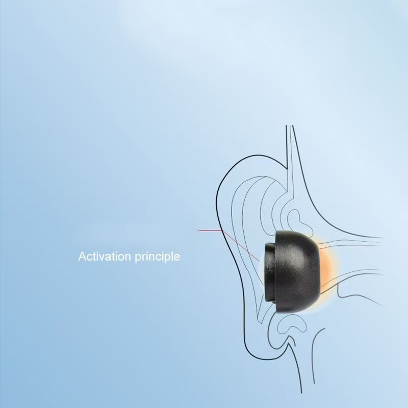 Memory Sponge Eartips for Sams - Earphone Foam Tip avaliação e preço