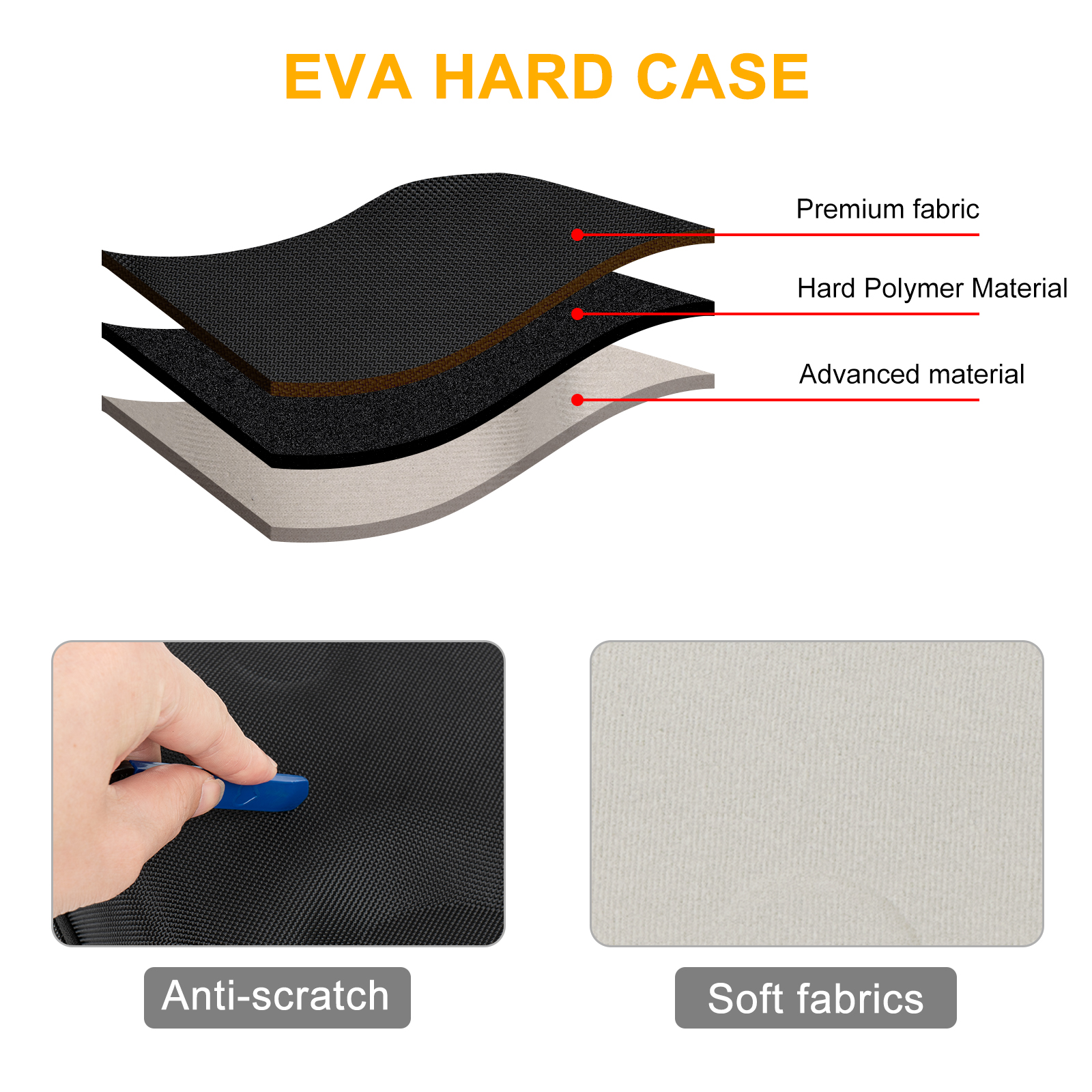 New Portable Hard EVA Protecti - Headphone Case Hard avaliação e preço