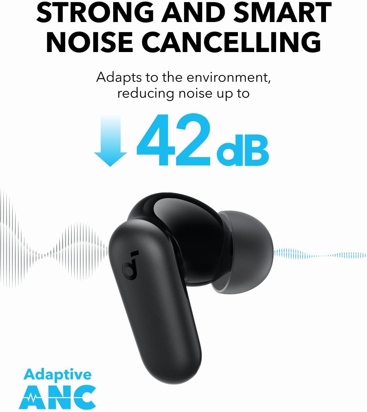 By Anker Soundcore P30i Intell - Noise Cancelling Headphone avaliação e preço