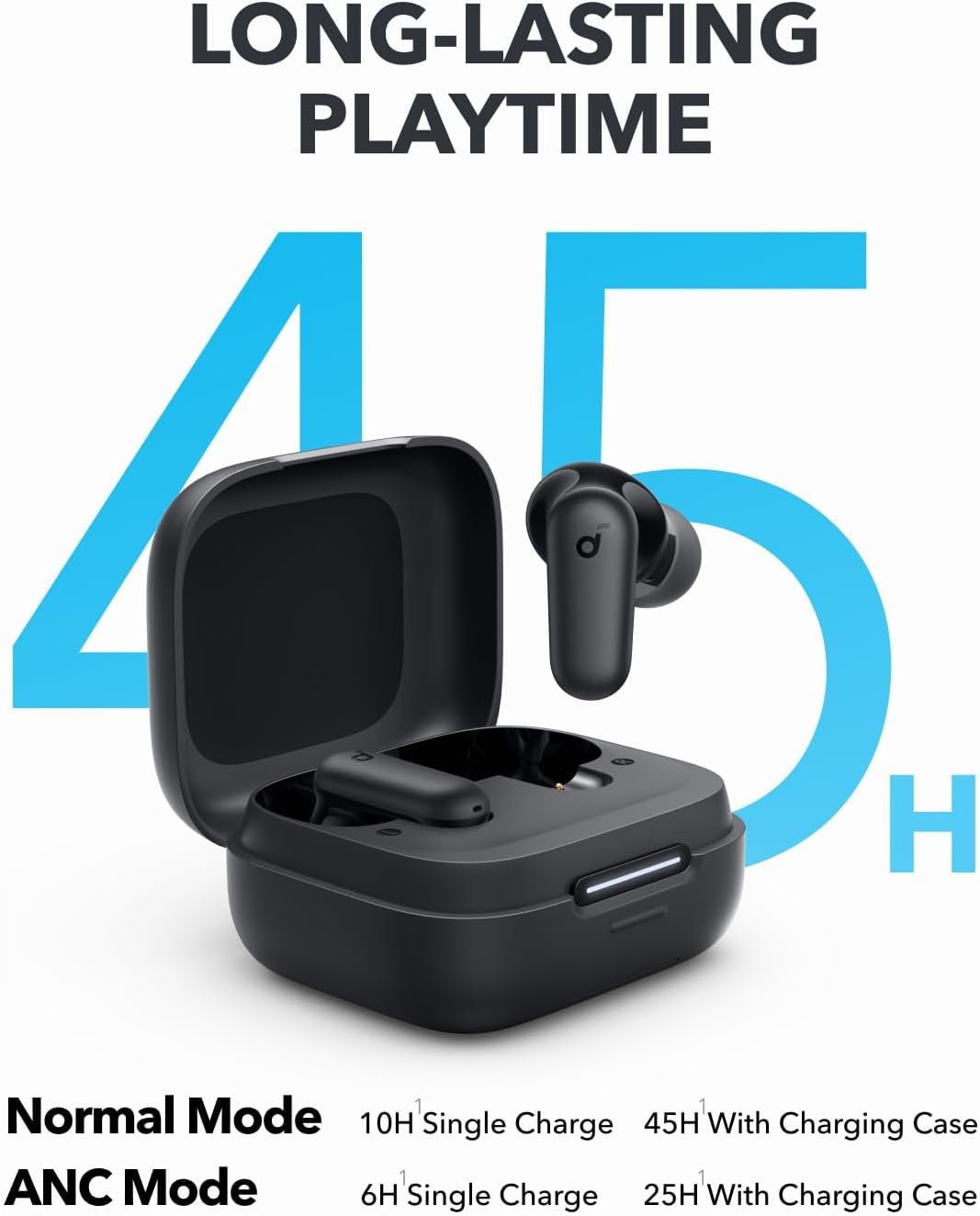 By Anker Soundcore P30i Intell - Noise Cancelling Headphone avaliação e preço