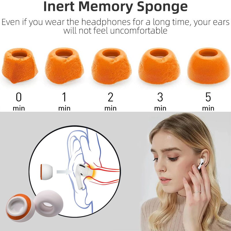 KUTOU Memory Foam Eartips for  - Earphone Foam Tip avaliação e preço