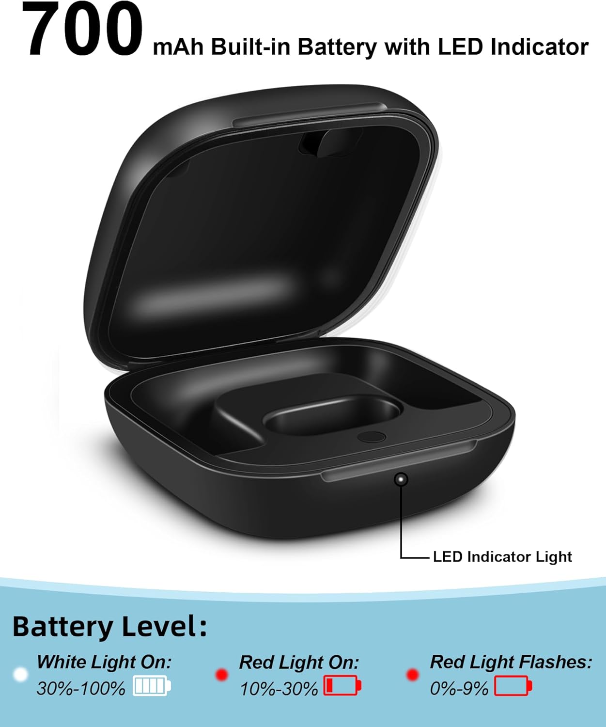 Replacement Charging Case For  - Earbuds Charging Case avaliação e preço