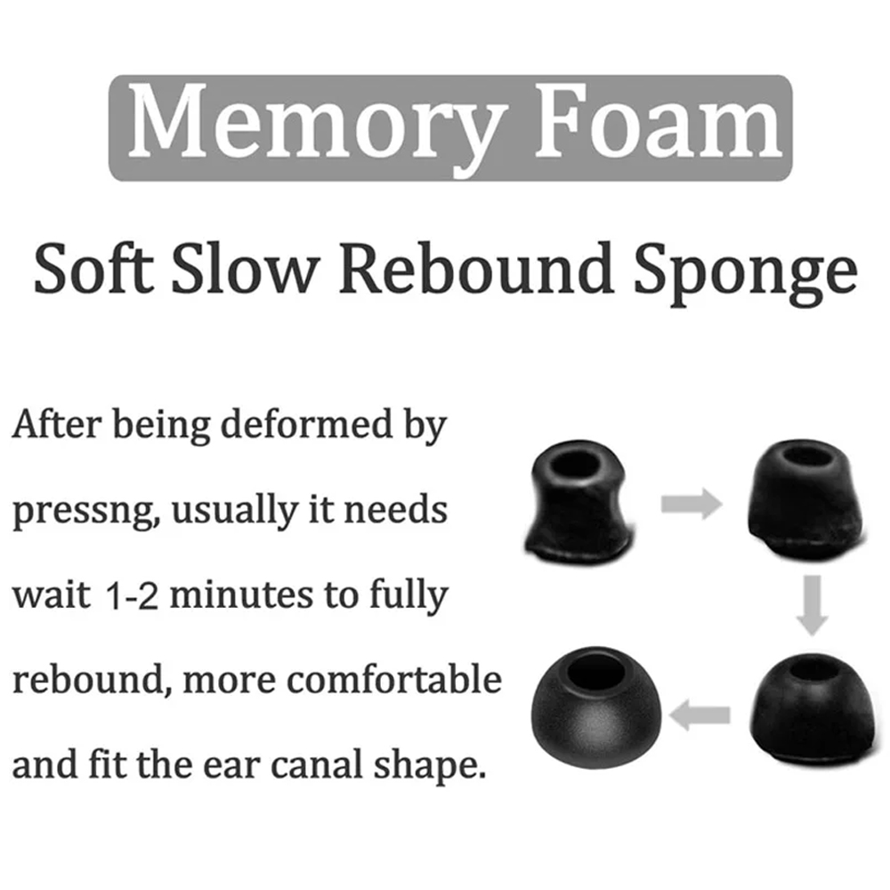 Memory Foam Eartips for Samsun - Earphone Foam Tip avaliação e preço