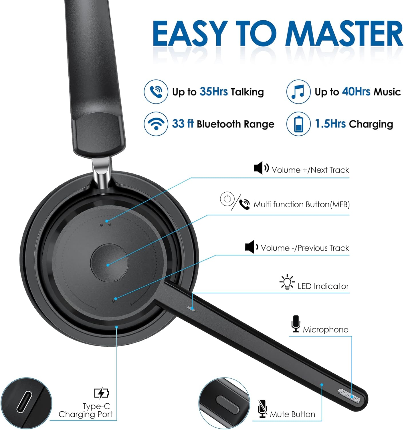Wireless Bluetooth Headset wit - Noise Cancelling Headphone avaliação e preço