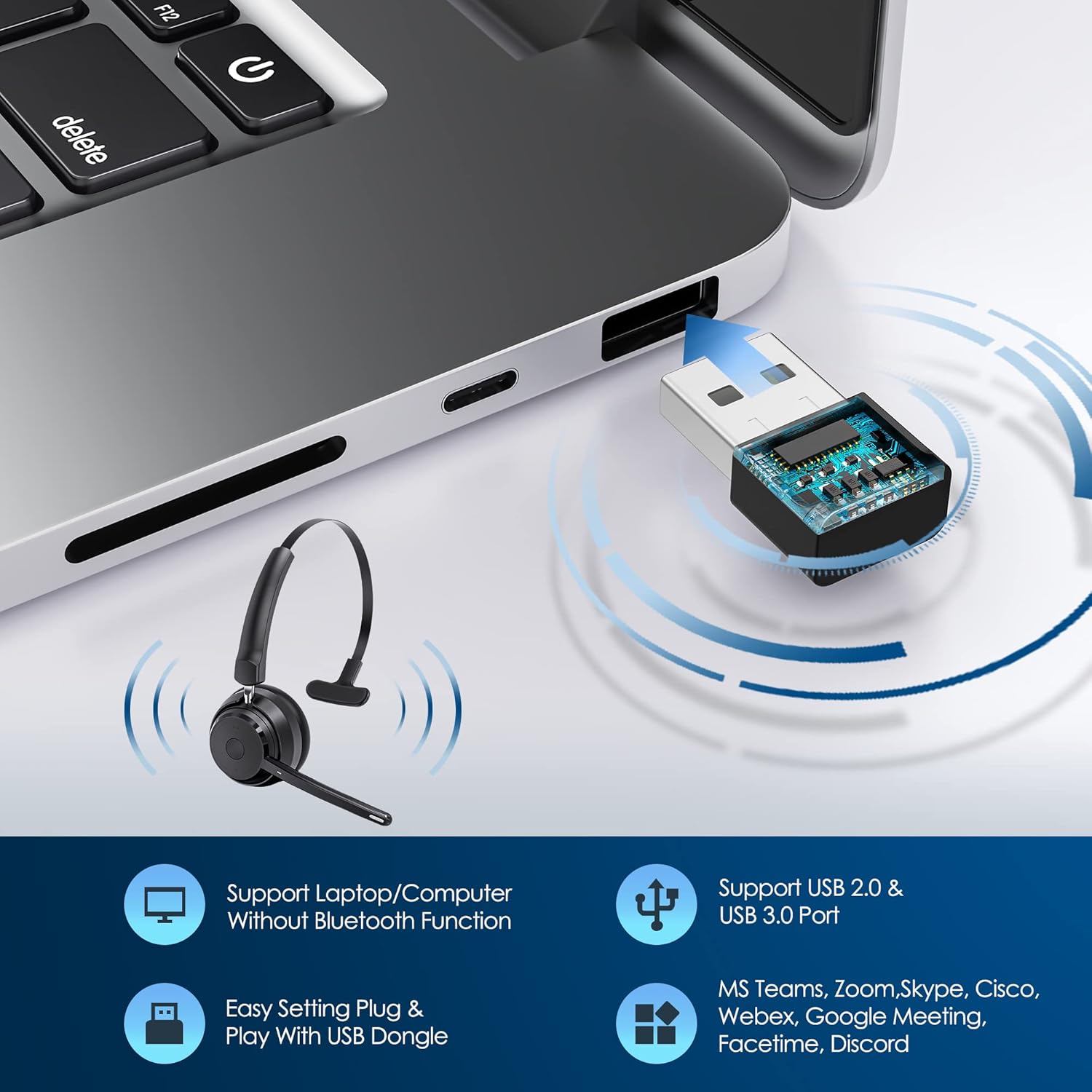 Wireless Bluetooth Headset wit - Noise Cancelling Headphone avaliação e preço