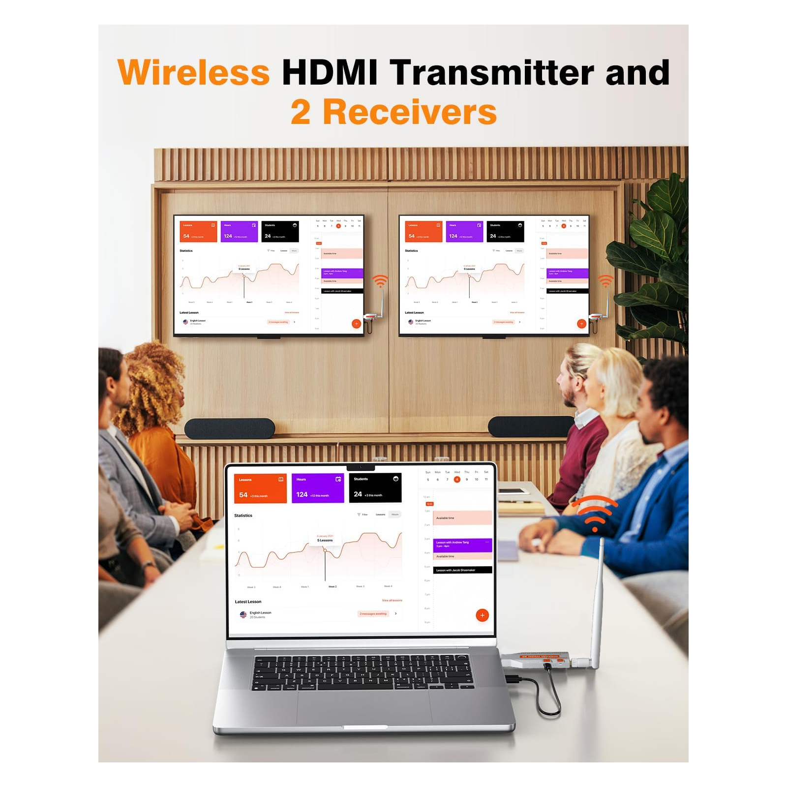 5.8G Wireless Video  HDMI Tran - Bluetooth Adapter Receiver avaliação e preço