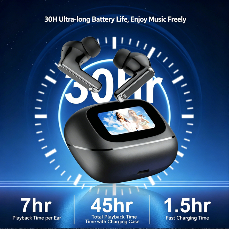 BOSECXT TOUR PRO6 TWS Wireless - Noise Cancelling Headphone avaliação e preço