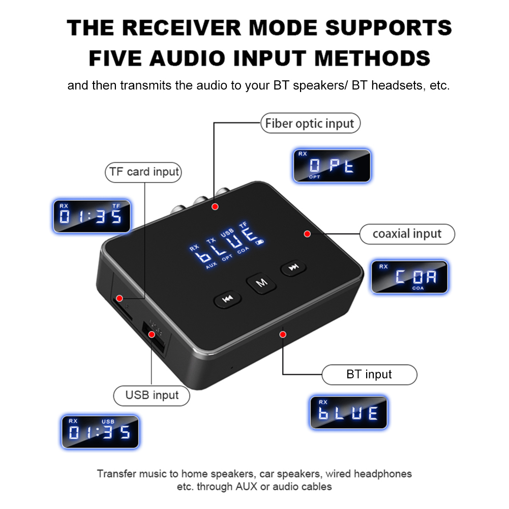 BT 5.4 Receiver Transmitter AU - Bluetooth Adapter Receiver avaliação e preço
