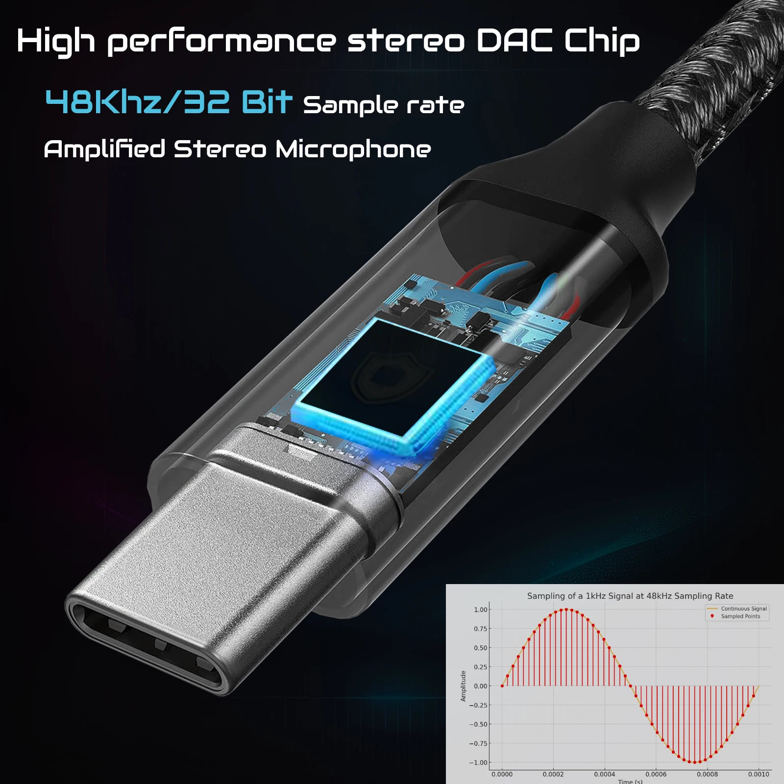 USB Type C 3.5 Jack Adapter US - Cable Extension 3.5 avaliação e preço