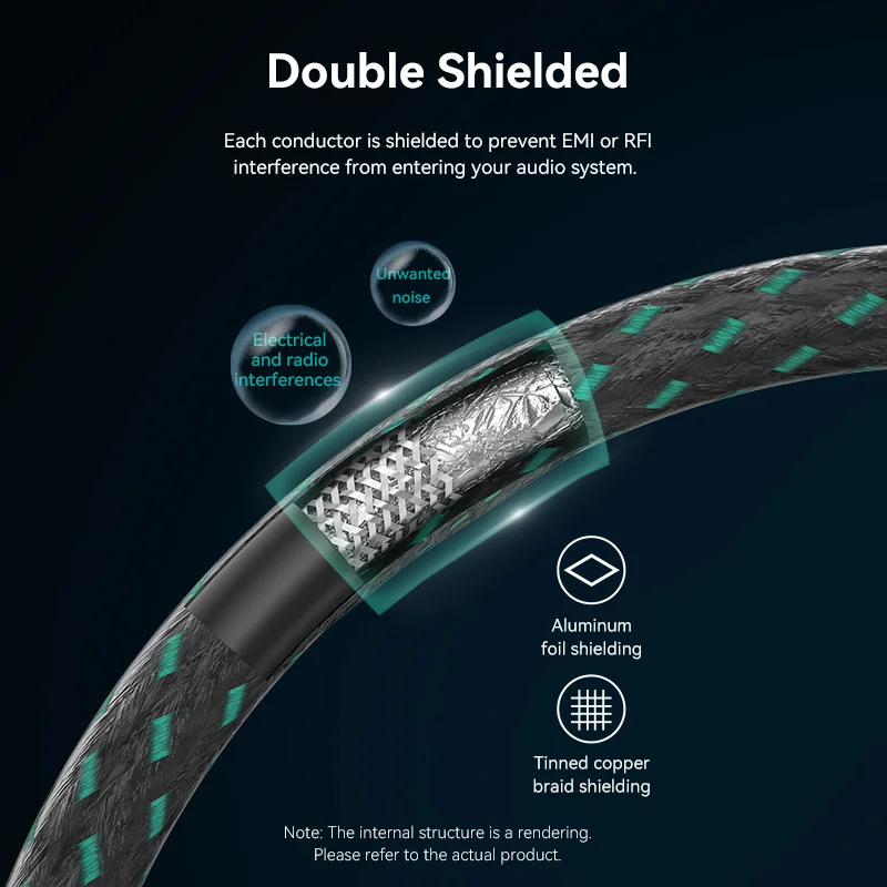 Vention 3.5mm Jack Audio Cable - Cable Extension 3.5 avaliação e preço