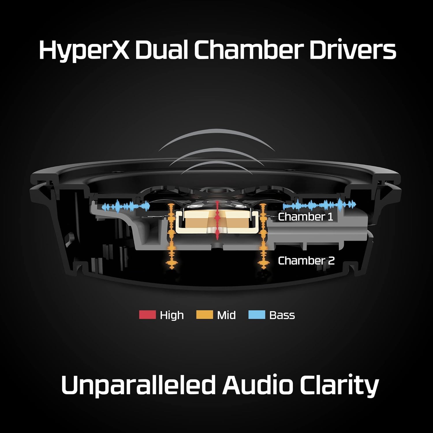 Wireless Gaming Headset with D - Noise Cancelling Headphone avaliação e preço