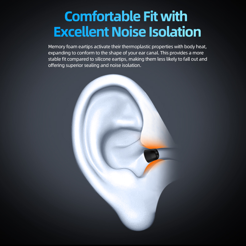 KZ-FT01 Memory Foam Eartips No - Earphone Foam Tip avaliação e preço
