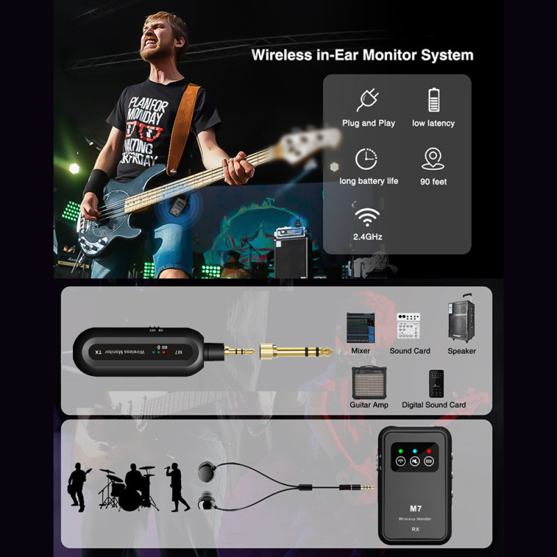 2.4G Wireless IEM Transmitter  - In Ear Monitor Iem avaliação e preço
