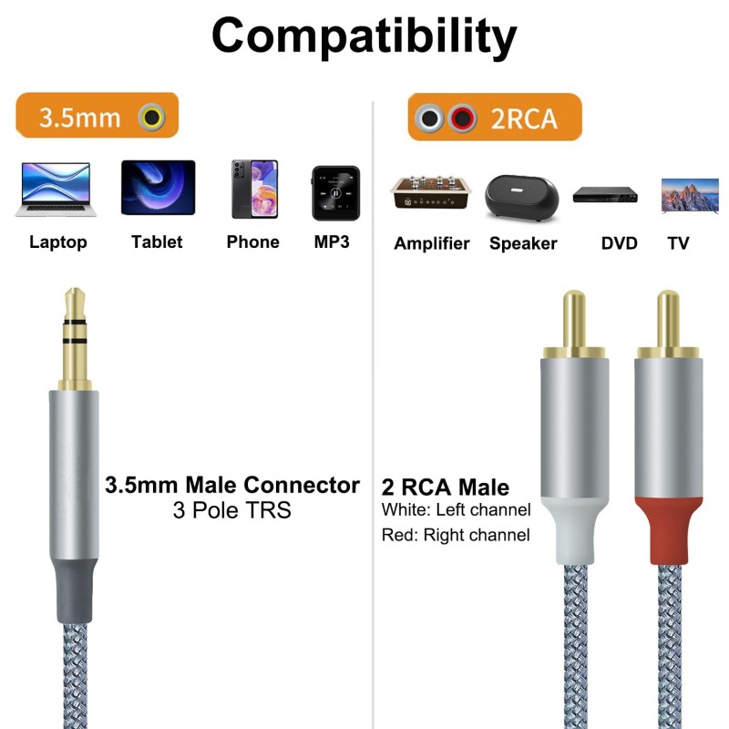 3PCS Hifi Y Splitter Adapter A - Audio Splitter Y avaliação e preço
