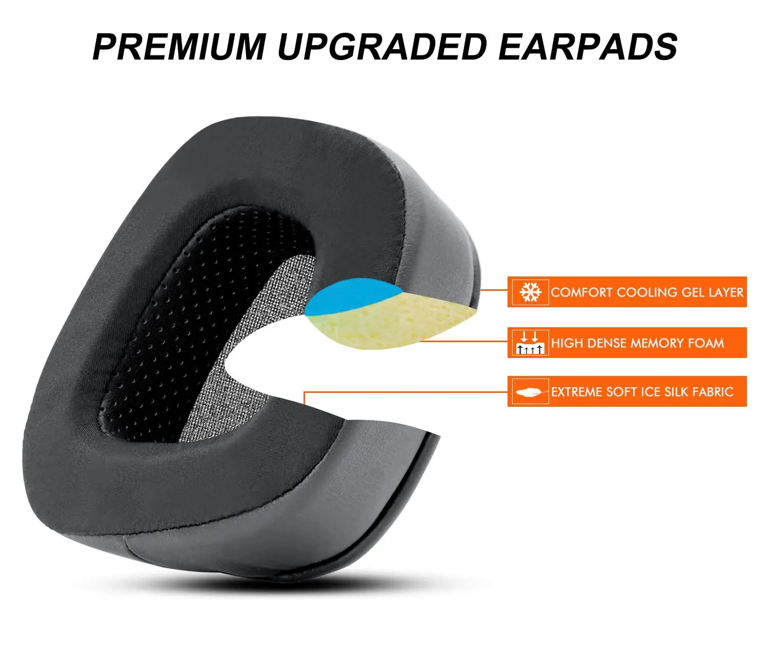 Cooling Gel Earpads Replacemen - Gaming Headset Rgb avaliação e preço