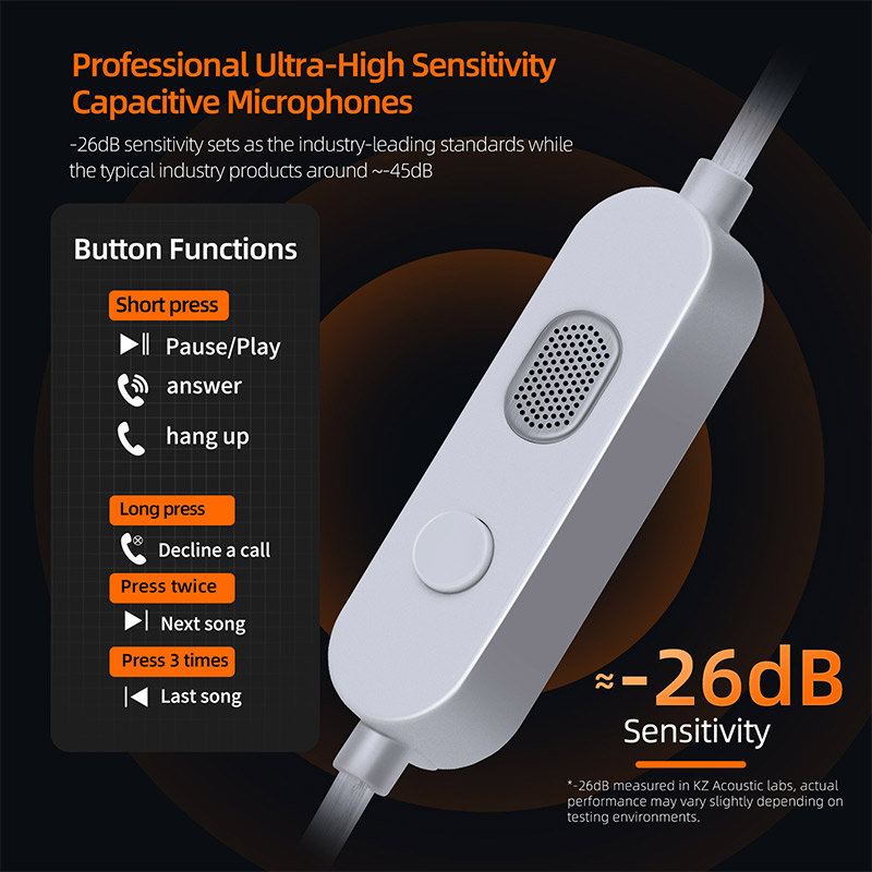 KZ-M2 OFC Silver-Plated Earpho - Wired Earphone Mic avaliação e preço