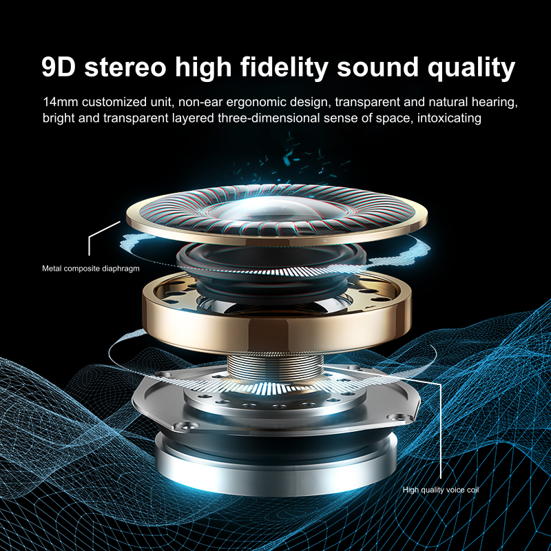 BOSECXT A520 Wireless Business - Noise Cancelling Headphone avaliação e preço