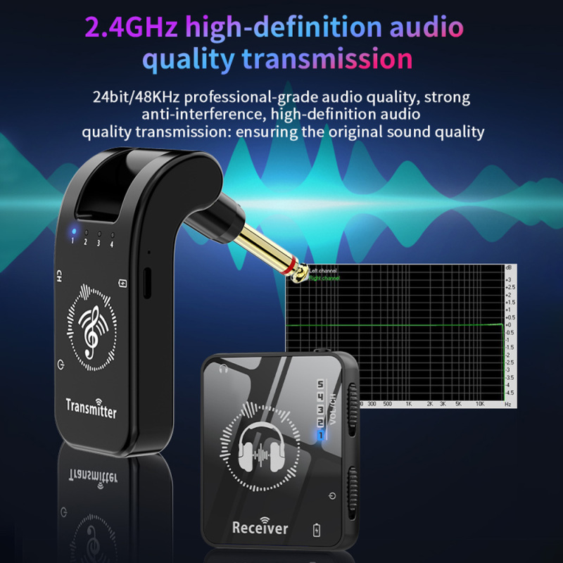 Wireless IEM System Transmitte - In Ear Monitor Iem avaliação e preço