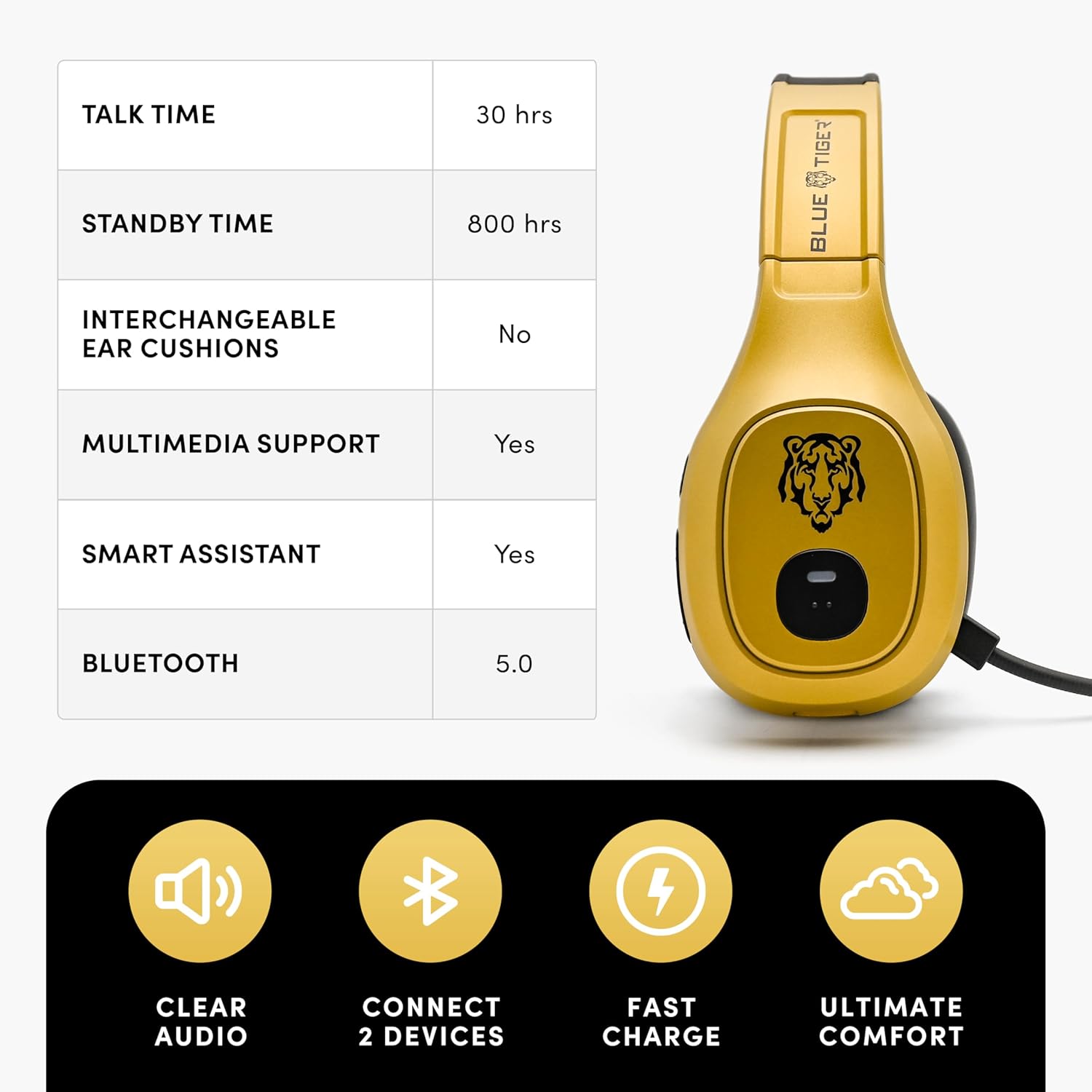 Premium Trucker Bluetooth Head - Usb C Earphone avaliação e preço