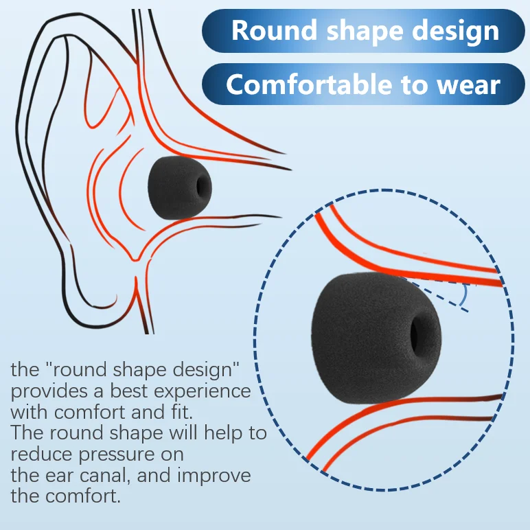 Soft Memory Foam Earphone Tip  - Earphone Foam Tip avaliação e preço