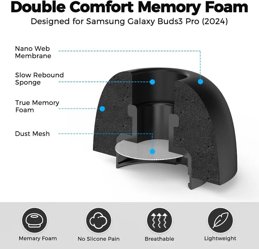 6-3Pairs For Samsung Galaxy Bu - Earphone Foam Tip avaliação e preço