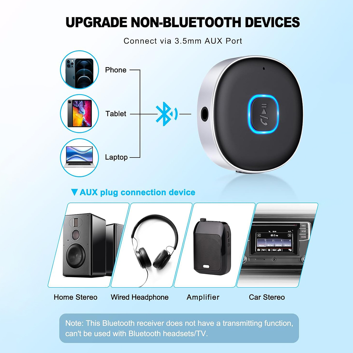 Car Bluetooth AUX Adapter, Min - Bluetooth Adapter Receiver avaliação e preço