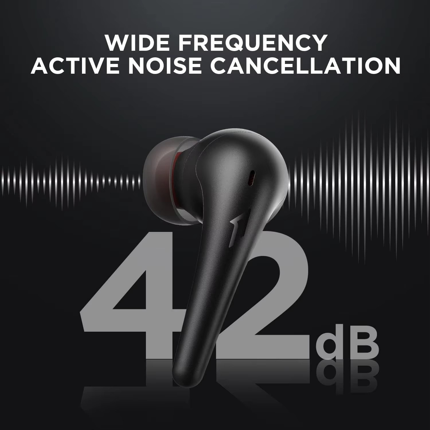 1MORE Aero Ear buds Noise Canc - Noise Cancelling Headphone avaliação e preço