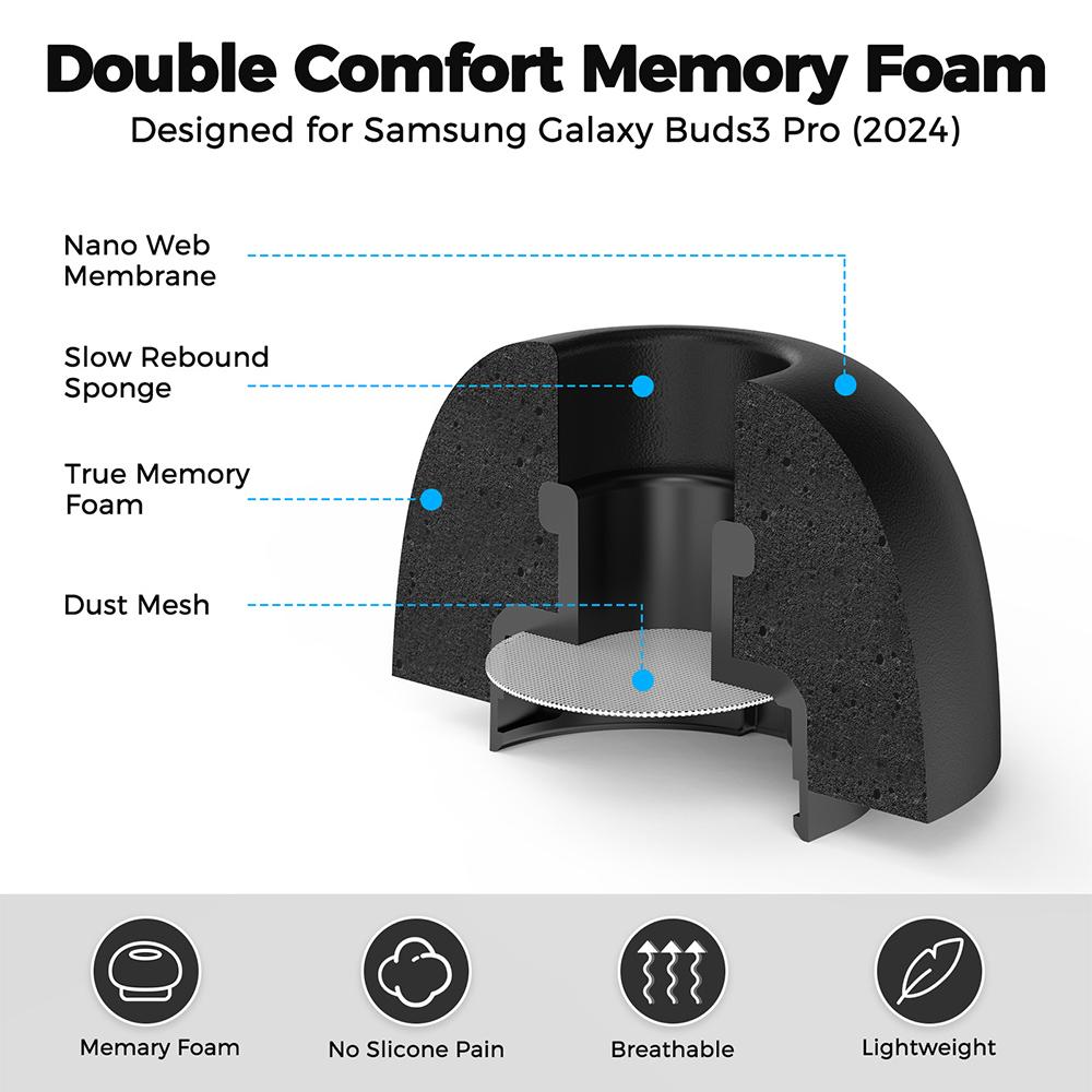 XDcase 4 Pairs Replacement Mem - Earphone Foam Tip avaliação e preço