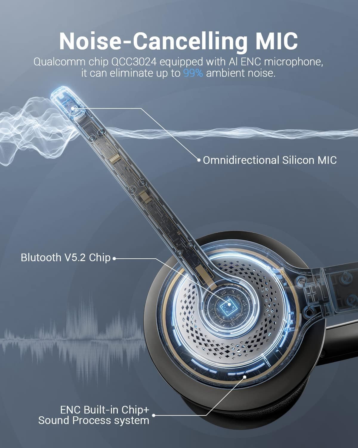 Bluetooth 5.2 Headset with Mic - Bluetooth Headset On Ear avaliação e preço